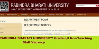 rabindra bharati university recruitment