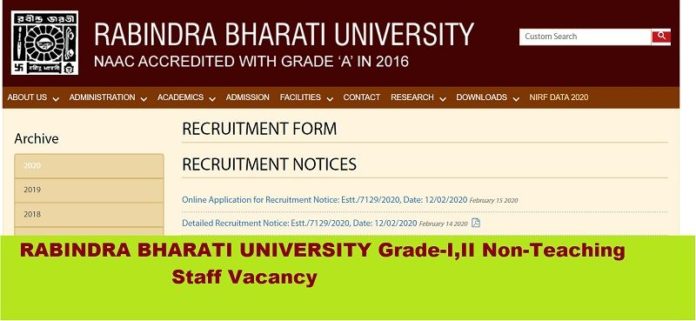 rabindra bharati university recruitment