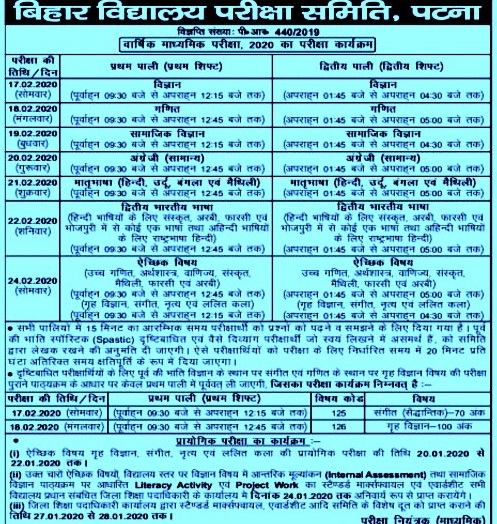 Bihar Board Matric Exam Date