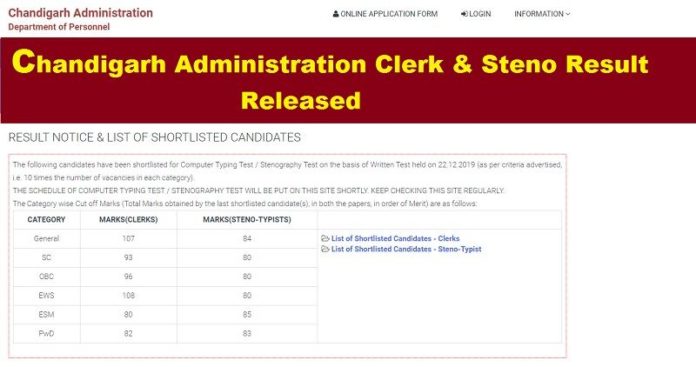 Chandigarh Administration Clerk Result