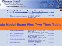 Kerala Model Exam Plus Two Time Table