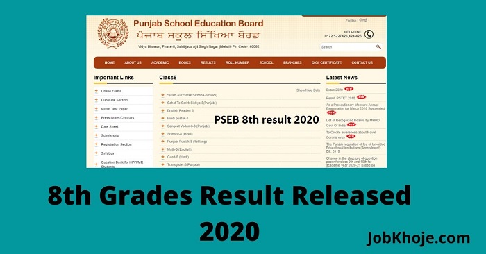 8th Grades Result Released 2020