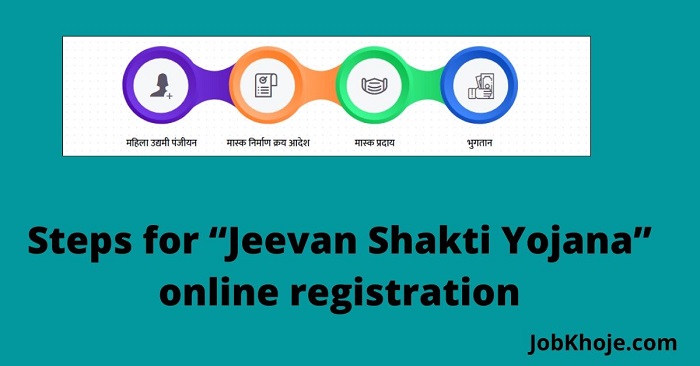 Steps for “Jeevan Shakti Yojana” online registration