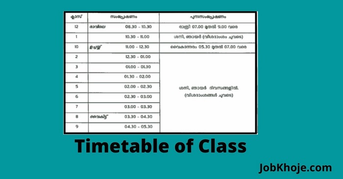 Timetable of Class